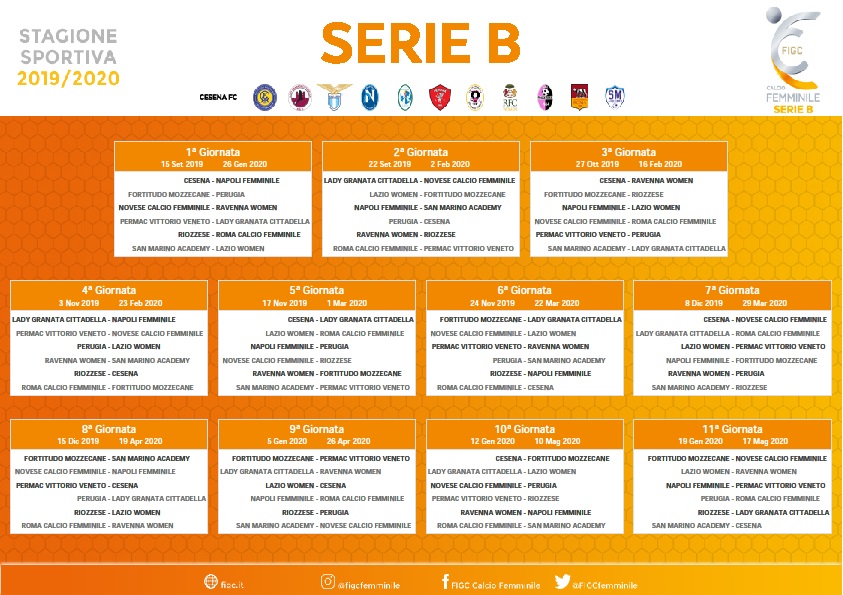 Serie B femminile. Svelato il calendario del campionato : si parte domenica  17 settembre - Italia